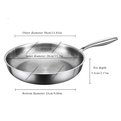 Gas and Induction Compatible Kitchen Cookware – Titanium-Coated Stainless Steel Non-Stick Wok Pan