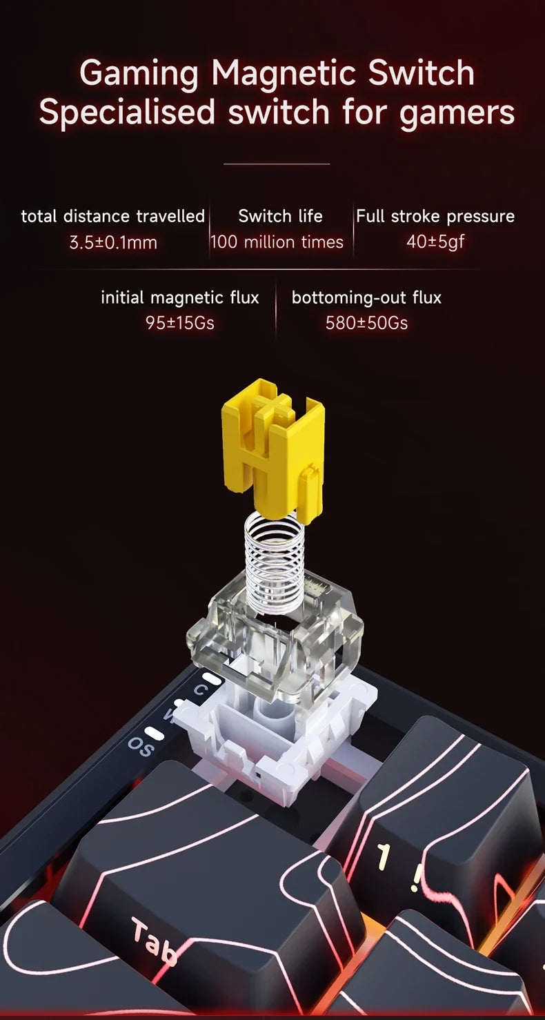 Mechanical Keyboard Sixty Mini Cordless ARGB Magnetic Hall
