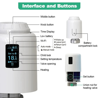 Smart Thermostatic Radiator Valve WiFi Radiator Thermostat Fall 2025 Smart Household Voice Assistant Ready