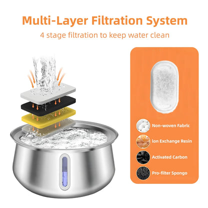 Steel Stainless Cat Water Fountain 4L - Automatic Multi-Layer Filtration Pet Drinking Dispenser