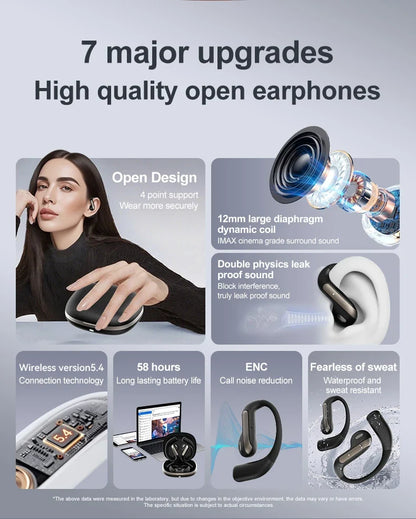 Translation AI Earbuds With Noise Canceling Ear Hook Sports