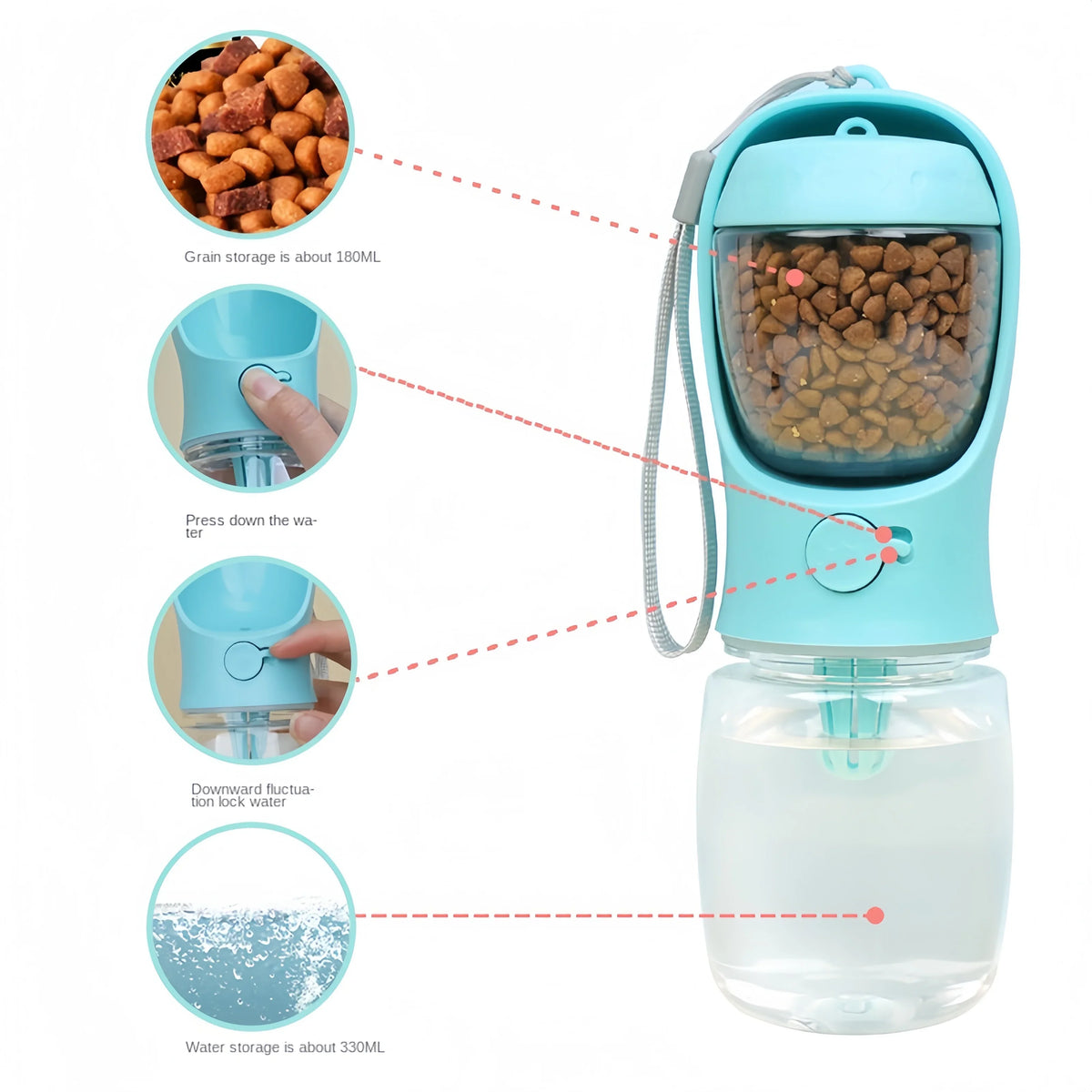 Travel-Friendly Dog Cat Water Bottle with Food Storage for Outdoor Travel Pet Supplies