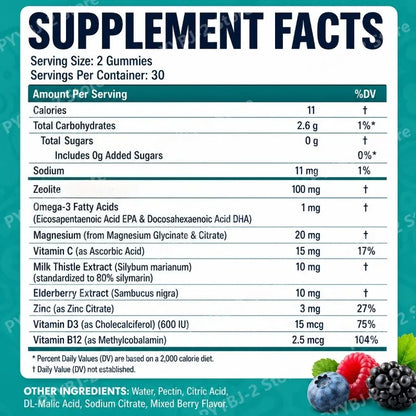 Multivitamin Omega-3 Magnesium Elderberry Immune Support Supplement 2026 – Zeolite Detox Gummies 60 Count