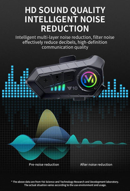 Water-Resistant Hands-Free Call Music Speaker Universal Fit 2026 – Bluetooth 5.3 Motorcycle Helmet Headset Y10