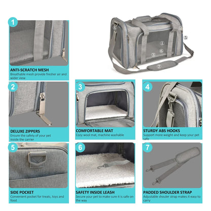 Dog Carrier Plush Side Backpack Pet Carrier Airline Approved Travel 2025 Breathable Hands Free Comfort