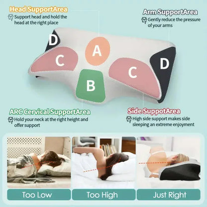 Foam Memory Cervical Neck Pillow Orthopedic Slow Rebound Support for Sleep & Relaxation