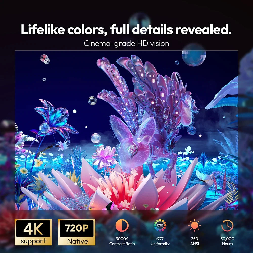 Android2026 Edition Projector A12 Mini 4K Ready 350 ANSI Lumens WiFi 6 Built In Speaker Back To School