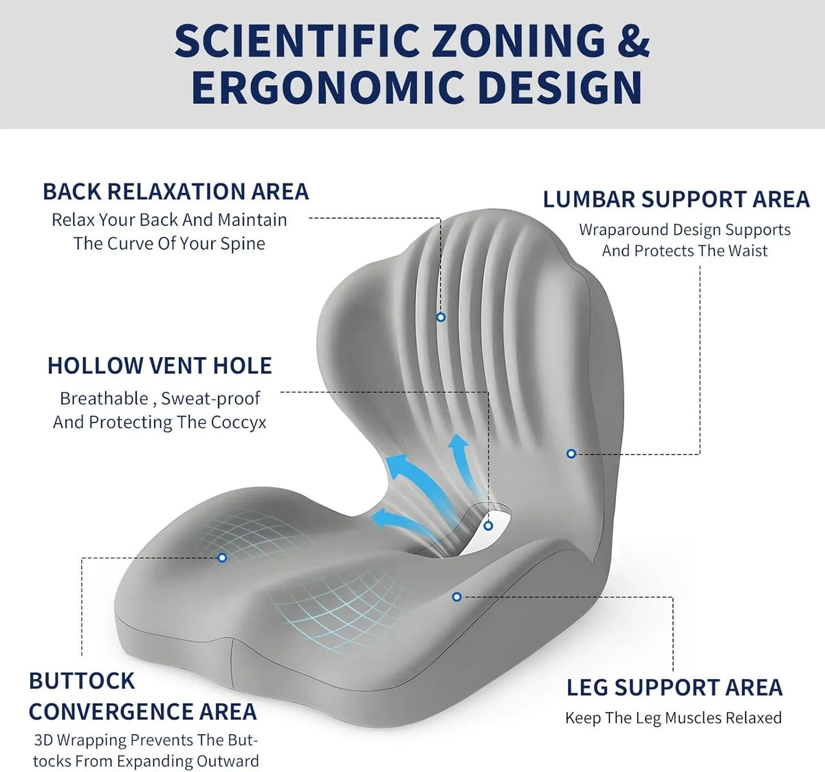 Lumbar Relief for Office Chair Car Wheelchair 2026 – Comfort-Grip Memory Foam Seat Cushion with Back Support