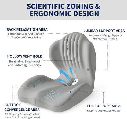 Lumbar Relief for Office Chair Car Wheelchair 2026 – Comfort-Grip Memory Foam Seat Cushion with Back Support