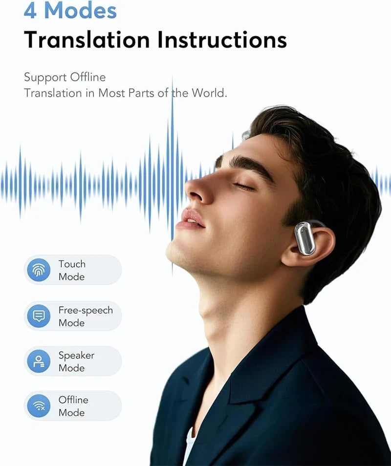 Real AI Time Translator Earbuds 144 Languages ANC Business