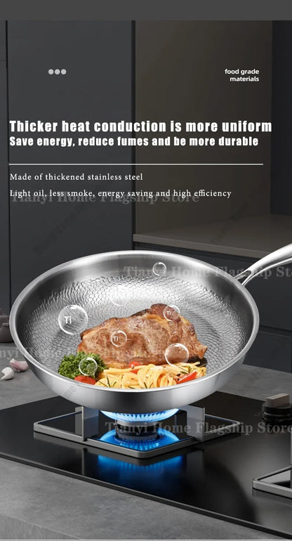 Gas and Induction Compatible Kitchen Cookware – Titanium-Coated Stainless Steel Non-Stick Wok Pan