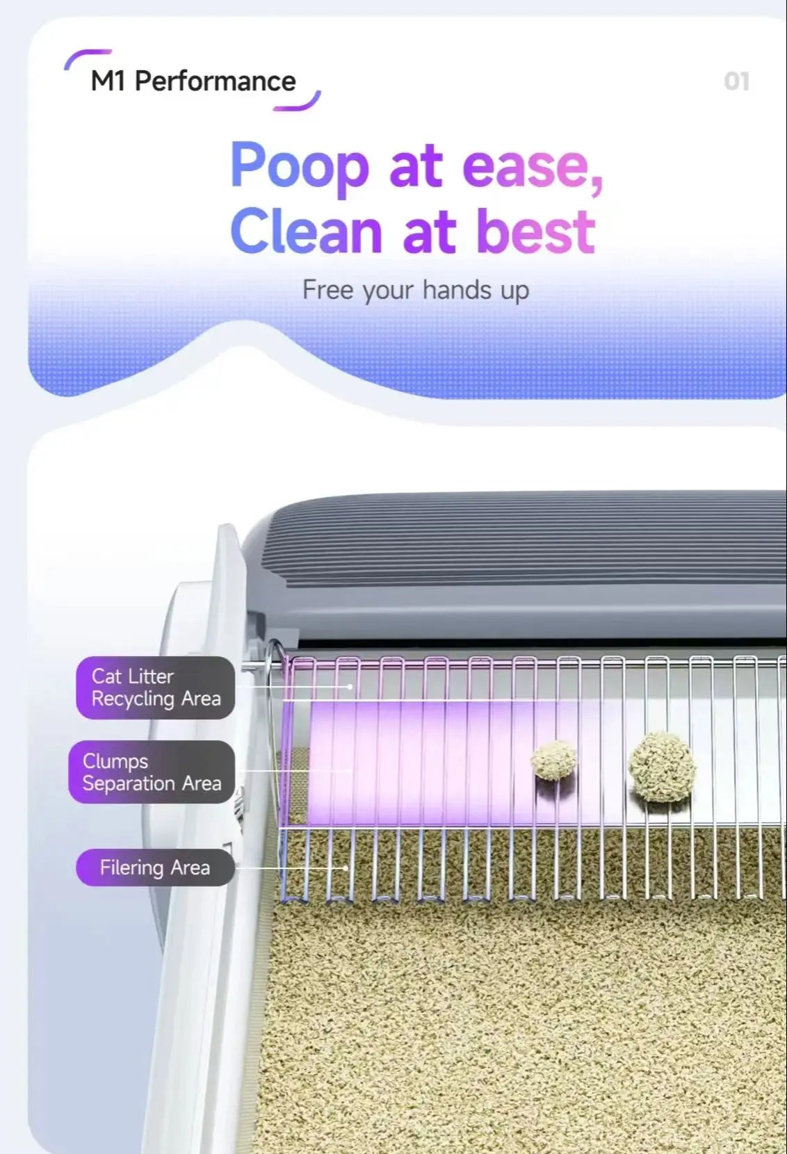 Cleaning Self Litter Box App Controlled Automatic Smart Litter Box TikTok Viral Fall 2025 Odor Free