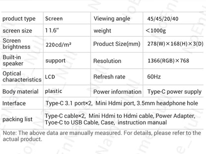 Travel-Friendly 11.6 Inch HDMI Monitor 1366x768 Gaming Display