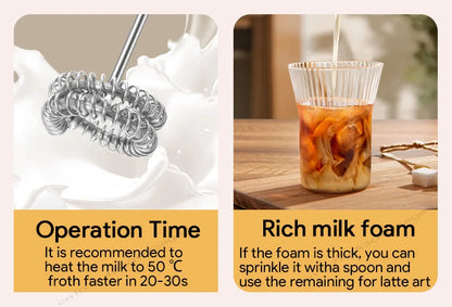Hand-Held Foam Maker Egg Beater Coffee Drink Wand 2026 – USB Battery-Powered Motor-Driven Milk Frother 3-Speed