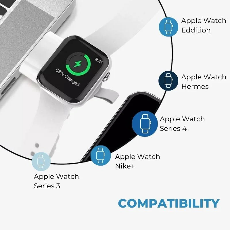 USB2025 Edition Watch Charger Travel-Friendly Magnetic Dock Travel