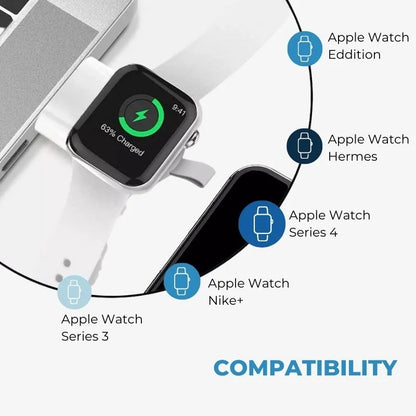 USB2025 Edition Watch Charger Travel-Friendly Magnetic Dock Travel