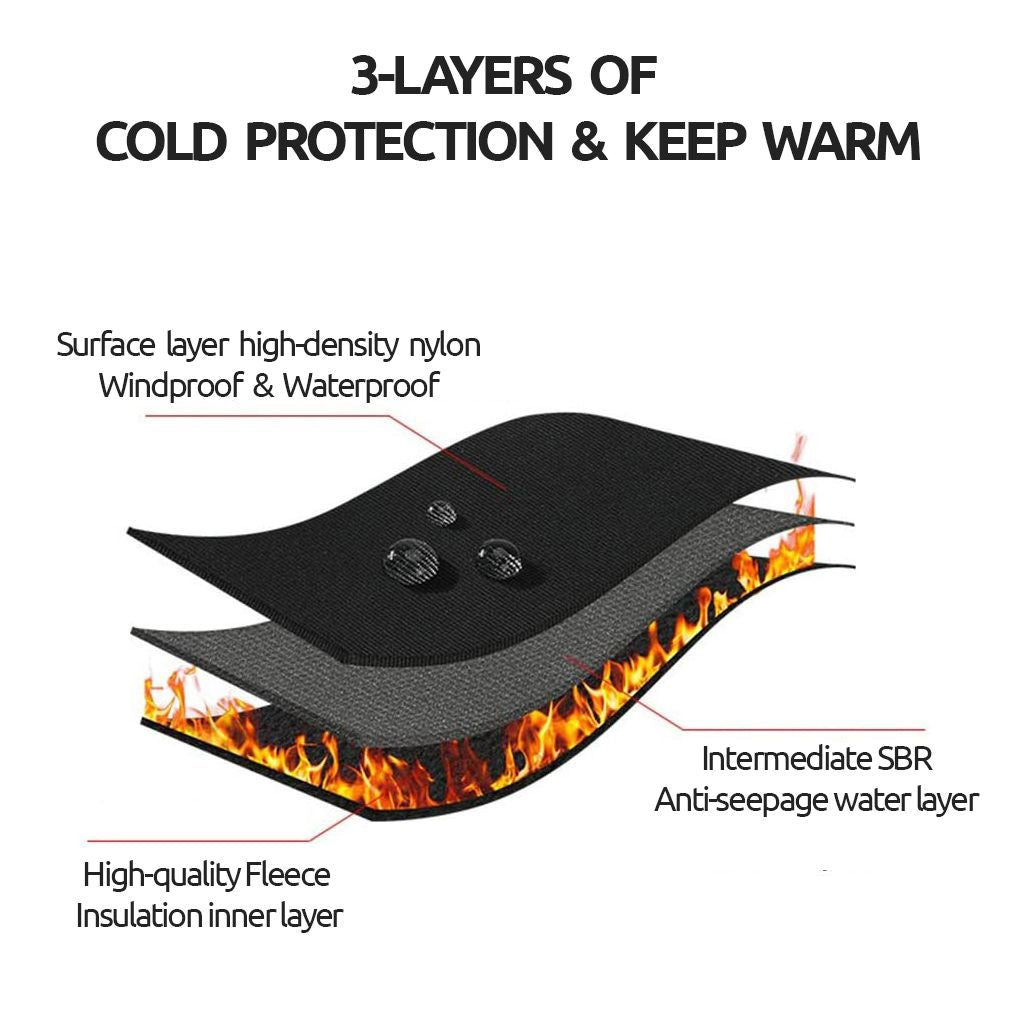 Thermal2025 Edition Gloves Fleece Lined Cycling Ski Gloves Fall
