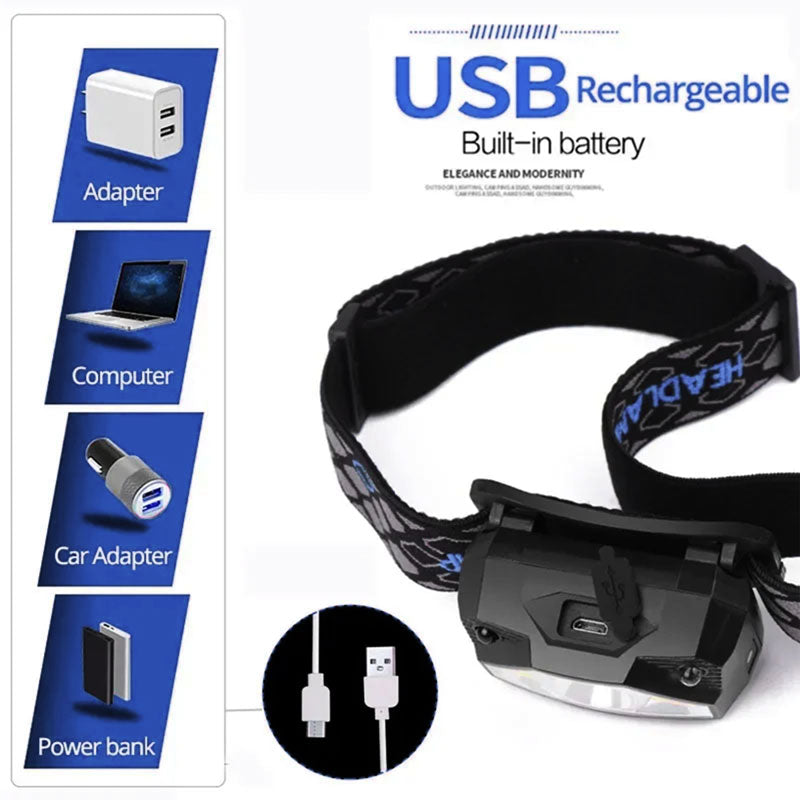 Tactical Head Flashlight Recharge Water-Resistant Motion Sensor