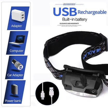 Tactical Head Flashlight Recharge Water-Resistant Motion Sensor