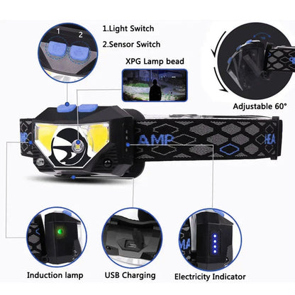 Tactical Head Flashlight Recharge Water-Resistant Motion Sensor