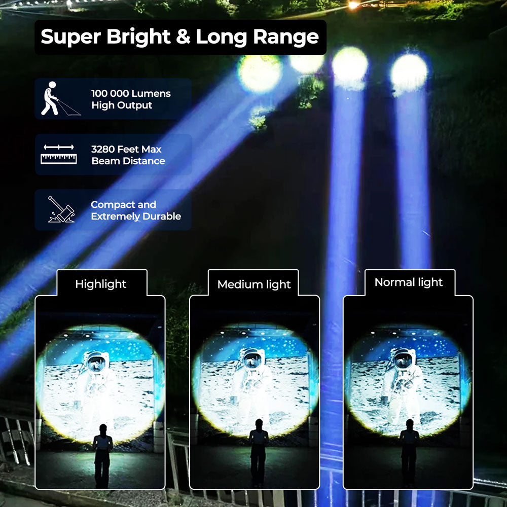 Flashlight 100K Lumens Battery-Powered LED Water-Resistant Camping