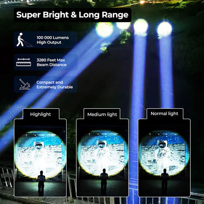 Flashlight 100K Lumens Battery-Powered LED Water-Resistant Camping