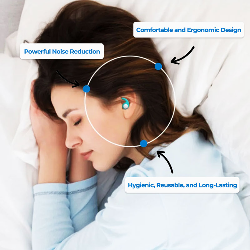 Sleep Earplugs Noise Cancelling Reusable Cozy