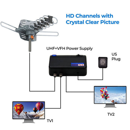 HD Outdoor TV Antenna 990 Mile Range Rotatable Mast