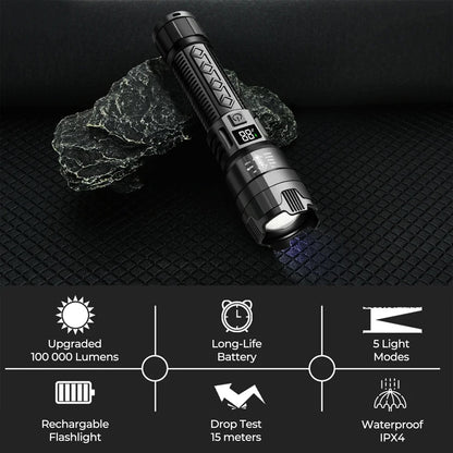 Flashlight 100K Lumens Battery-Powered LED Water-Resistant Camping
