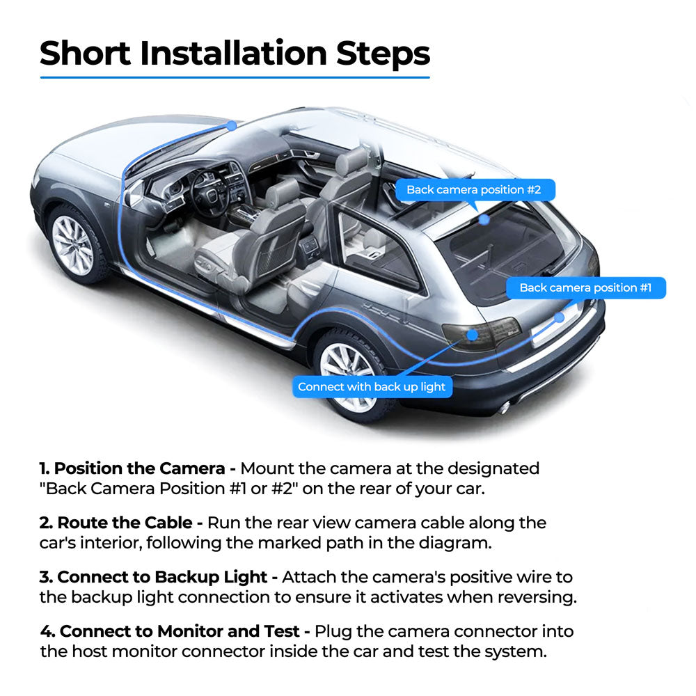 Dual UHD Dash Cam With Night Vision And Parking Monitor