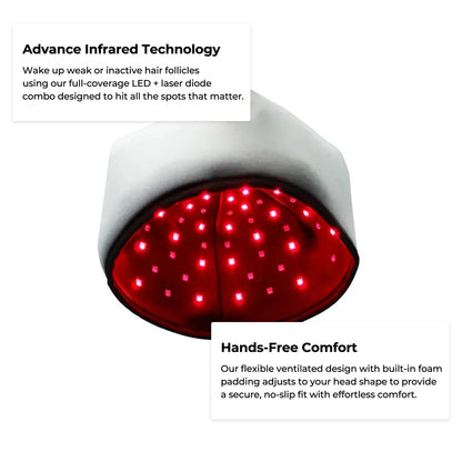 Red Light Therapy Cap Hair Growth Helmet Pain Free At Household