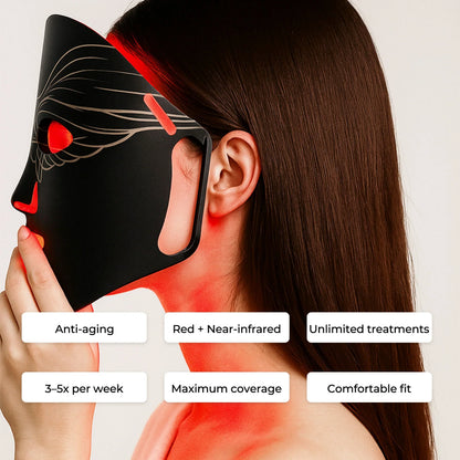 Red2025 Edition Light Therapy Mask Travel-Friendly Anti Aging Travel