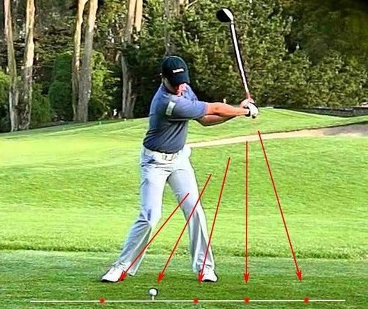 Laser Golf Swing Aid On Plane Training Device For Consistent Swings Fall 2025 Golf Trend Gift