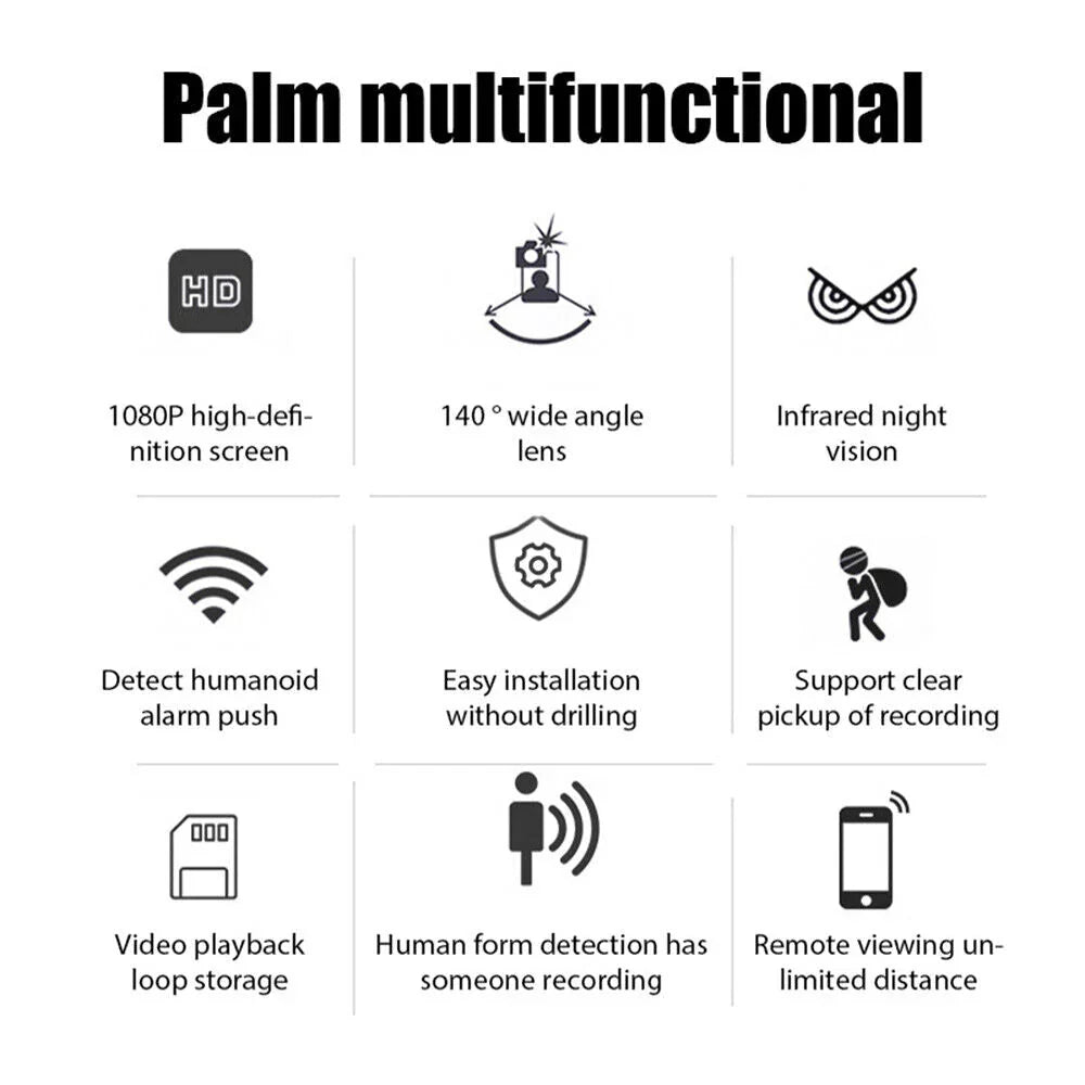 Mini2025 Edition WiFi Camera 1080P Night Vision Motion Alerts Remote Viewing Simple App Setup Household Security